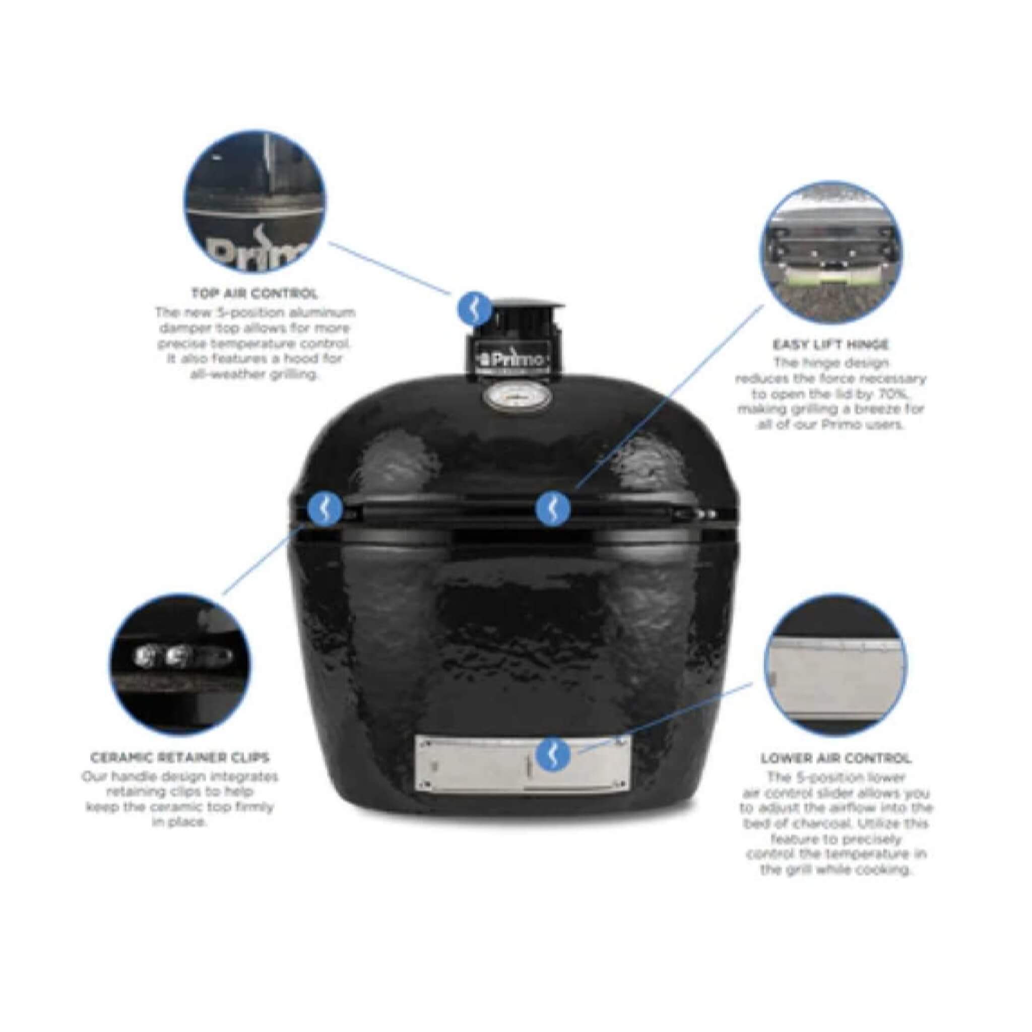 Primo Oval XXL All-In-One Ceramic Charcoal Grill [PGCXXLC] (SAK86742)